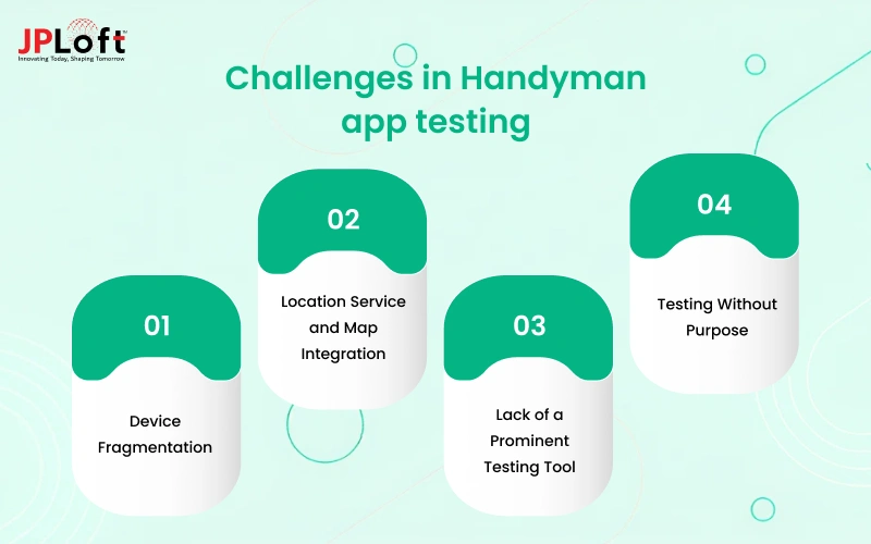 Challenges in Handyman app testing